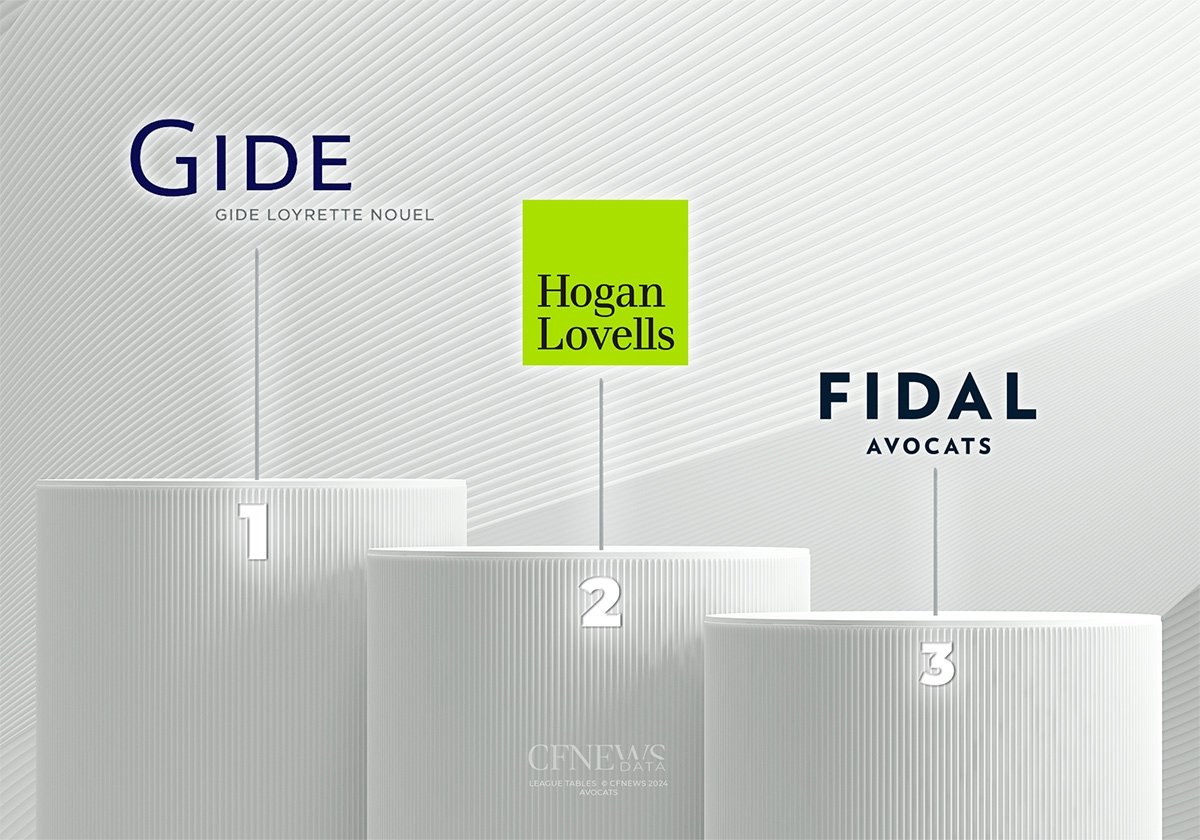© CFNEWS.net