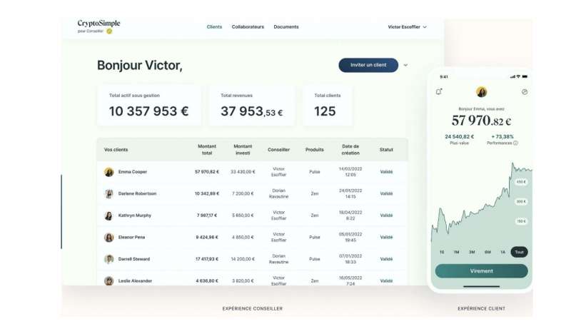© CryptoSimple