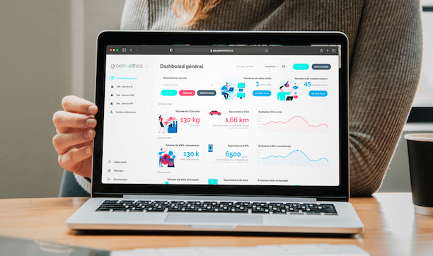 © Greenmetrics