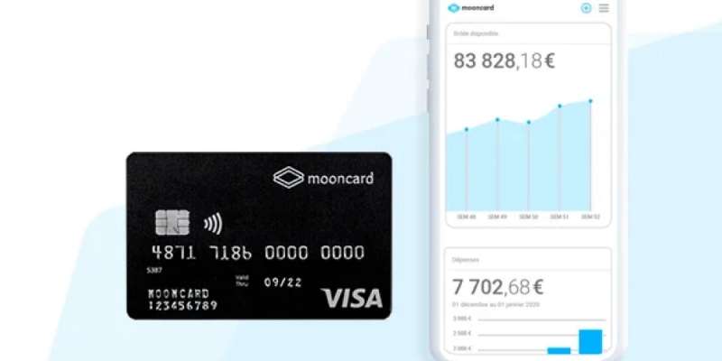 © Mooncard