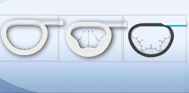 Affluent Medical
