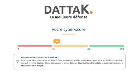© Dattak