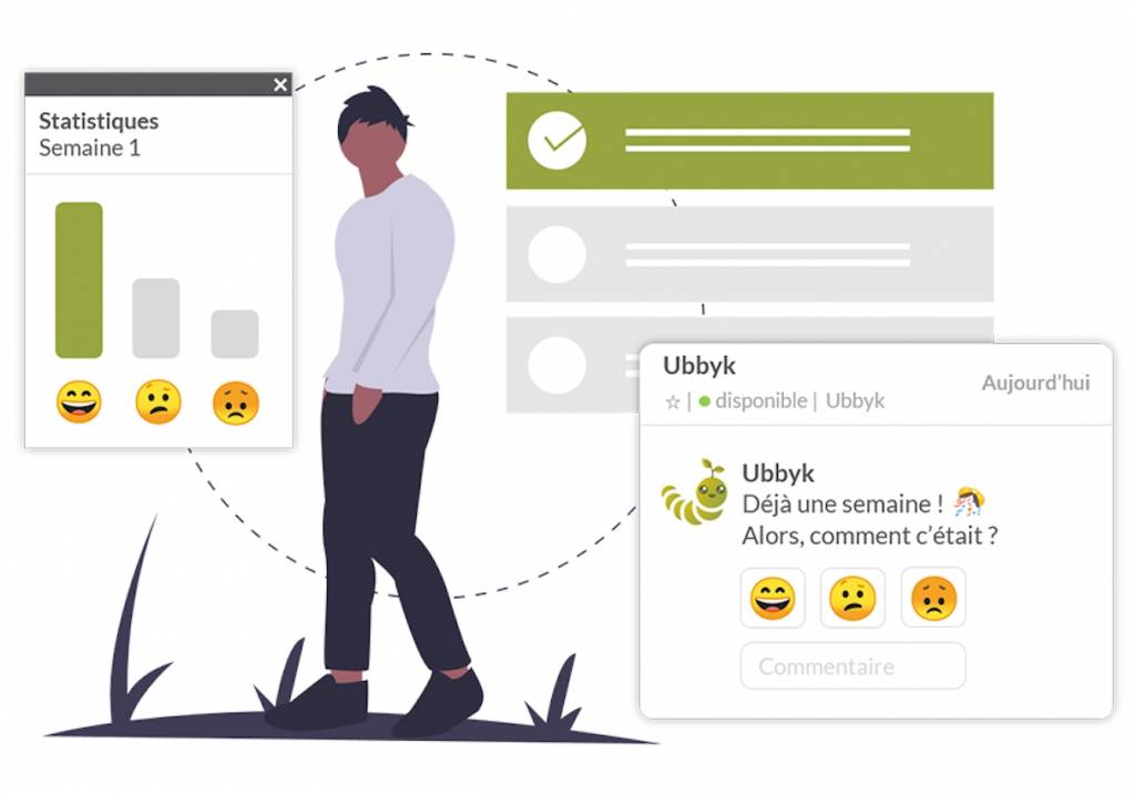 © Ubbyk