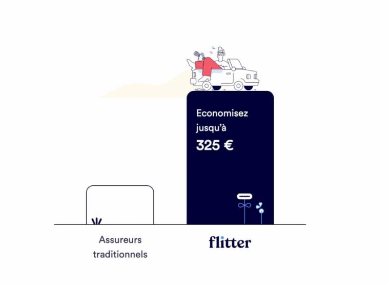 © Flitter 