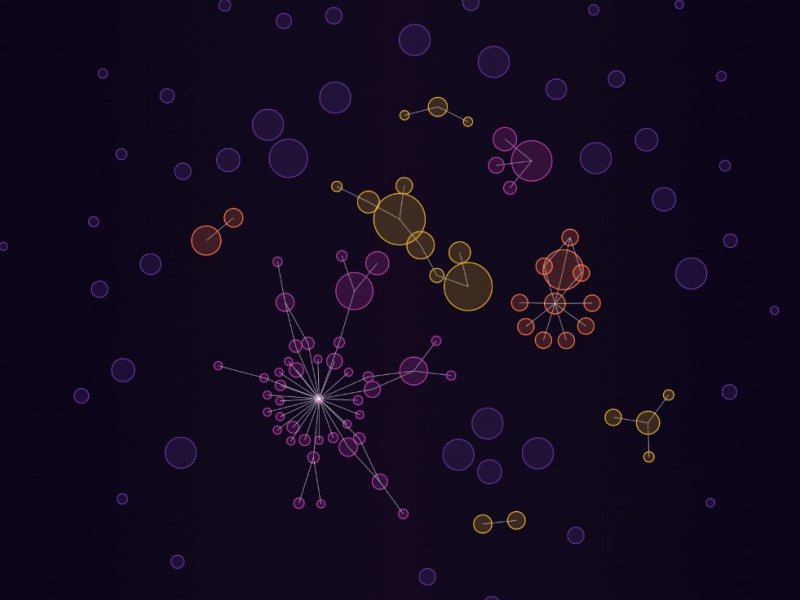 © Bubblemaps