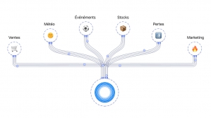 Deepsight
