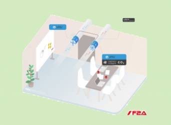 © F2A