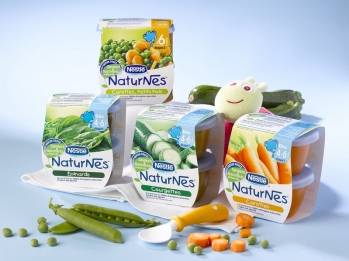 NaturNes